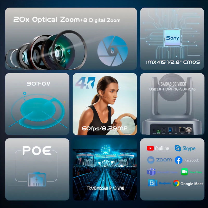 Câmera Dorn Ptz 20x Hdmi Sdi Rj45 Usb + Controladora