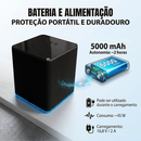 Dorn C - Sistema De Proteção De Privacidade Acústica
