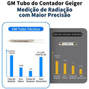 Detector De Radiação Nuclear Geiger Ip68 Dosímetro - Dorn