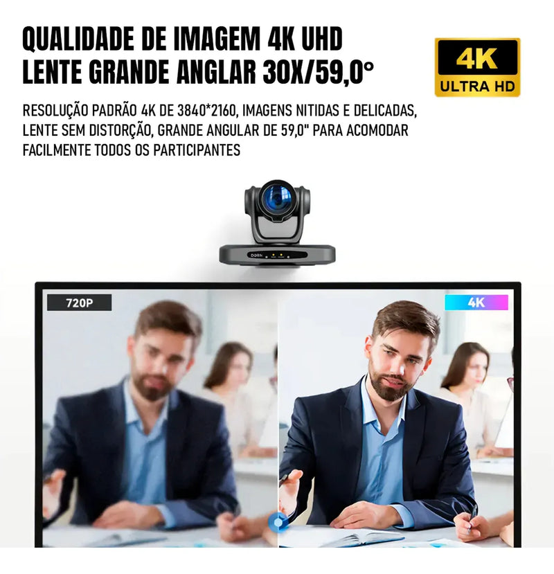 Kit 6 Câmeras Robóticas Ptz 4k 30x IA Dorn Hdmi Usb SDI NdiHX2 POE + Controladora PTZ Multiview + 6 Suportes de Parede