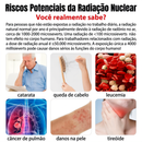 Detector De Radiação Nuclear Geiger Ip68 Dosímetro - Dorn