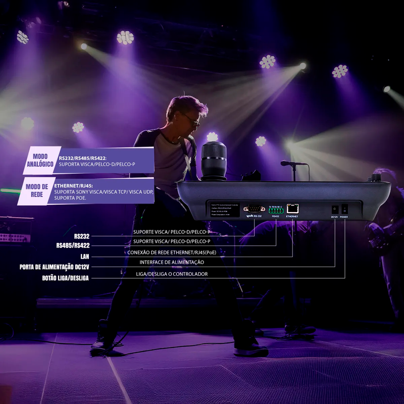 Kit 2 Câmeras Robóticas Ptz 4k 20x IA Dorn Hdmi Usb SDI NdiHX2 POE + Controladora PTZ Multiview + 2 Suportes de Parede