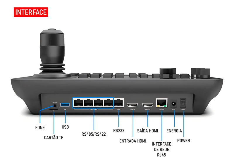 Mesa Controladora Ptz E Switcher Dorn Touch Switch para Câmeras PTZ