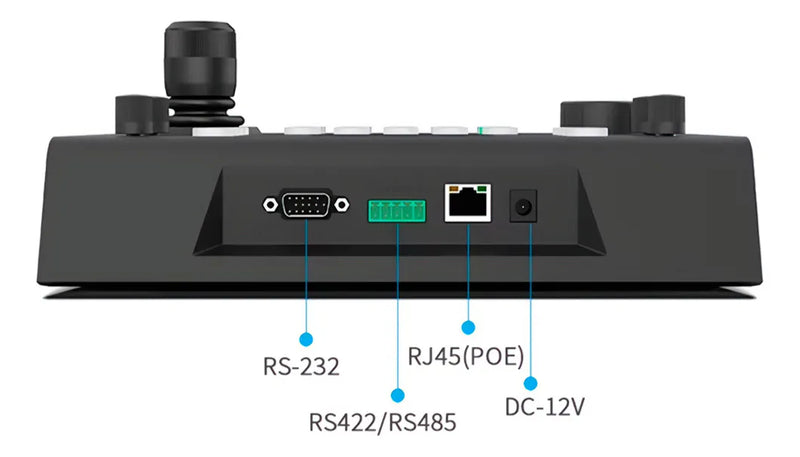 Mesa Controladora Ptz Dorn Pro Ip para Câmeras PTZ