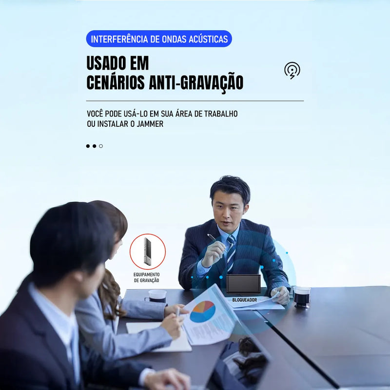 Bloqueador De Gravação De Voz Ultrassônico Portátil - Dorn