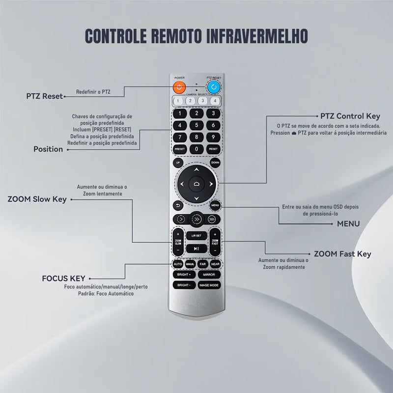 Câmera Robótica Dorn Ptz 20x 4k Ultra Hd Hdmi Usb Rj45