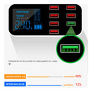 Carregador Automotivo Dorn Turbo 8 Entradas Usb + Usb-c + Pd