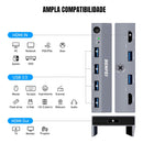 Switch KVM HDMI 8K@60Hz com 4 Portas USB 3.0 Dorn (Linha Benfei) - Para 2 PCs