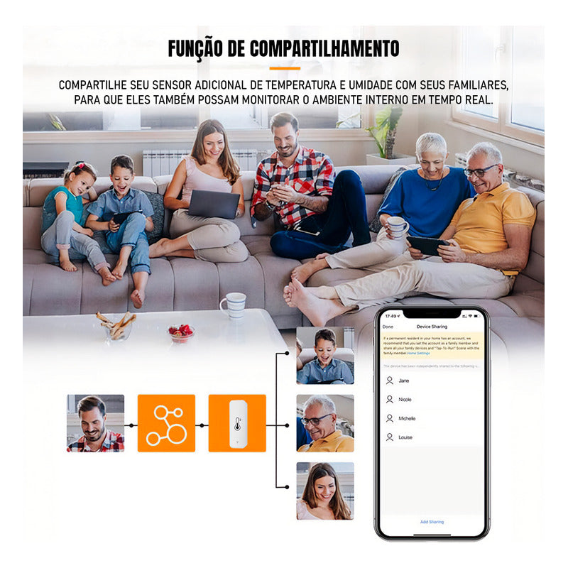 Sensor De Temperatura E Umidade Inteligente Wifi Tuya Nf