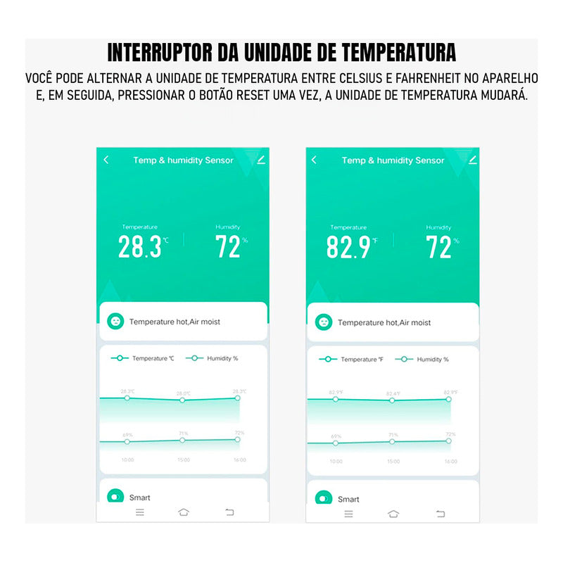 Sensor De Temperatura E Umidade Inteligente Wifi Tuya Nf