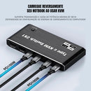 Switch KVM Dorn: Divida Portas e Monitores entre 2 Notebooks – 8K 60Hz e 4K 144Hz com Power Delivery 100W