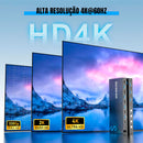 Switch Kvm Hdmi 4 Portas 4k Usb3.0 Hub Teclado Mouse - Dorn