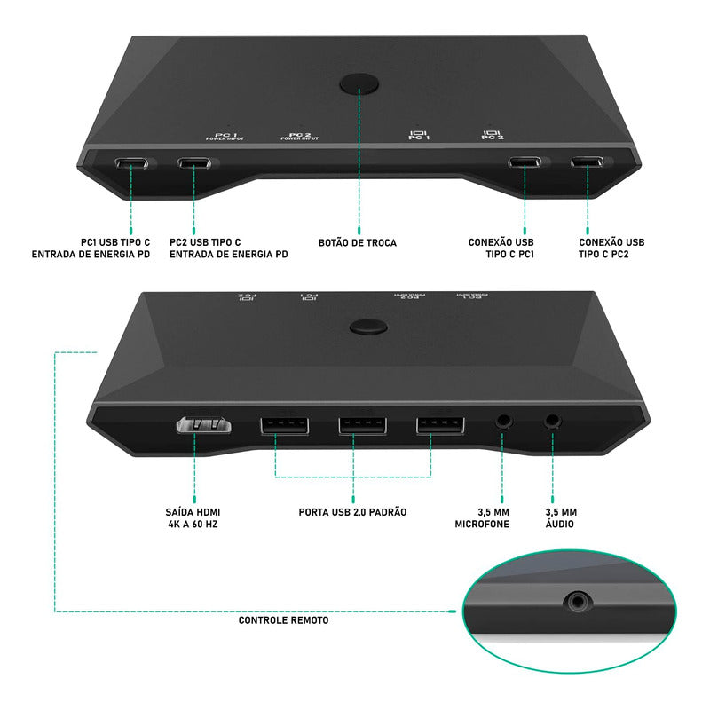 Switch Dorn Kvm 3x Usb 1 Monitor P2 Para 2 Notebooks