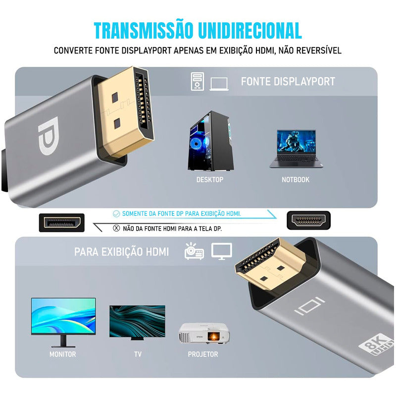 Cabo Adaptador Dorn Displayport Para Hdmi 3m Preto 8k