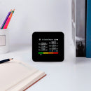 Monitor de Qualidade do Ar Dorn 5 em 1 - CO2, PM2.5, Temp/Umid. - Wi-Fi e Alertas Tuya Smart