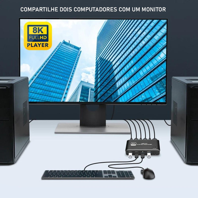 Switch de 2 Computadores Para 1x Monitor 8k e 3x Usb 3.0