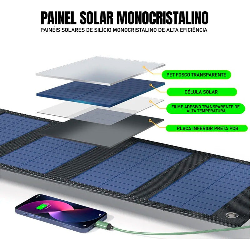 Carregador Solar Painel Solar Portátil Impermeável Usb