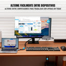 Switch KVM HDMI 8K@60Hz com 4 Portas USB 3.0 Dorn (Linha Benfei) - Para 2 PCs