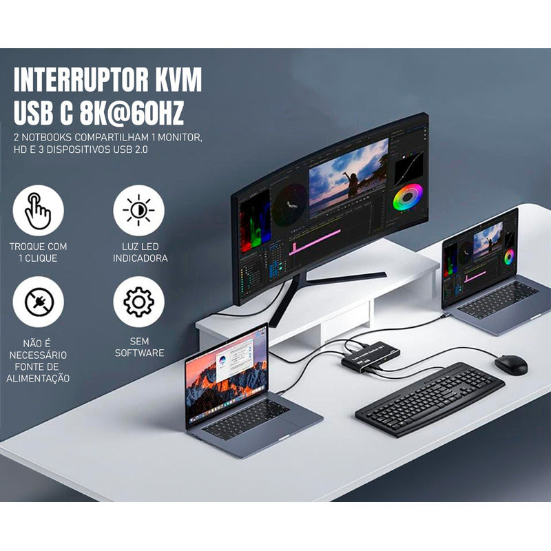 Hub Kvm Switch Usb-c de 2 Notebooks Para 1 Tela 8k, 3x Usb e Pd