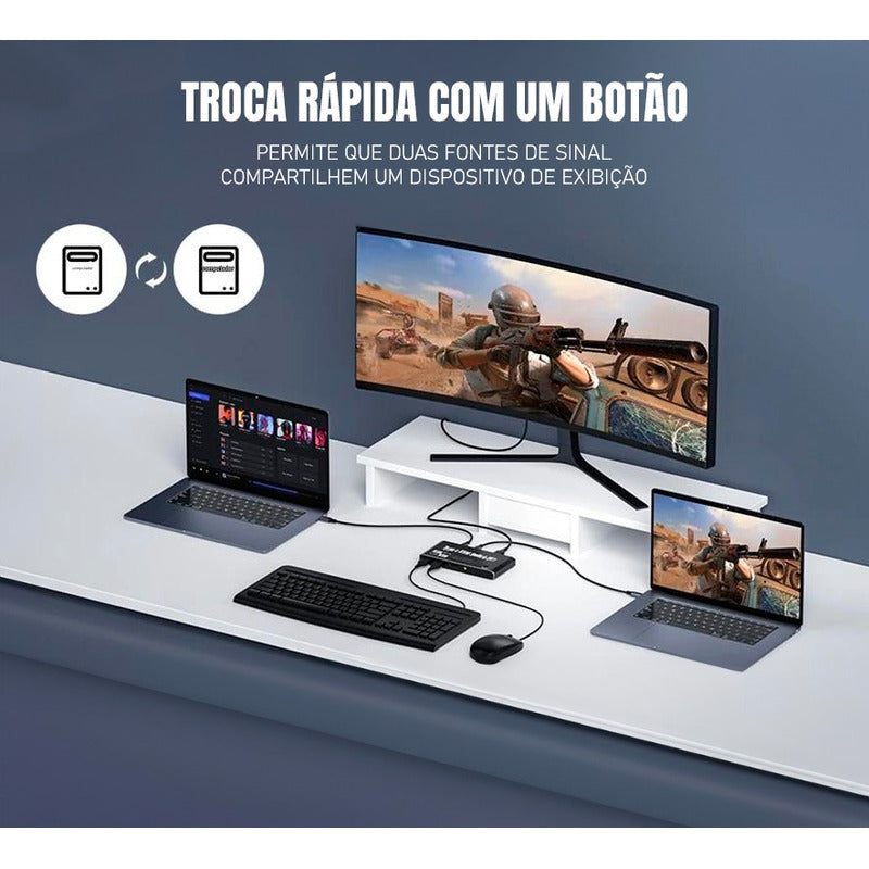 Hub Kvm Switch Usb-c de 2 Notebooks Para 1 Tela 8k, 3x Usb e Pd