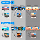 Adaptador Dorn USB-C 4 em 1 - Hub com 2x HDMI 4K, USB 3.0 e PD 60W