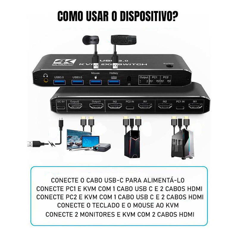 Switch de 2x Computadores Para 2x Monitores, 4x Dispositivos Usb e 1x P2