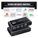 Hub Kvm Switch 2 Pc Para 1x Hdmi 8k E 3x Usb 3.0