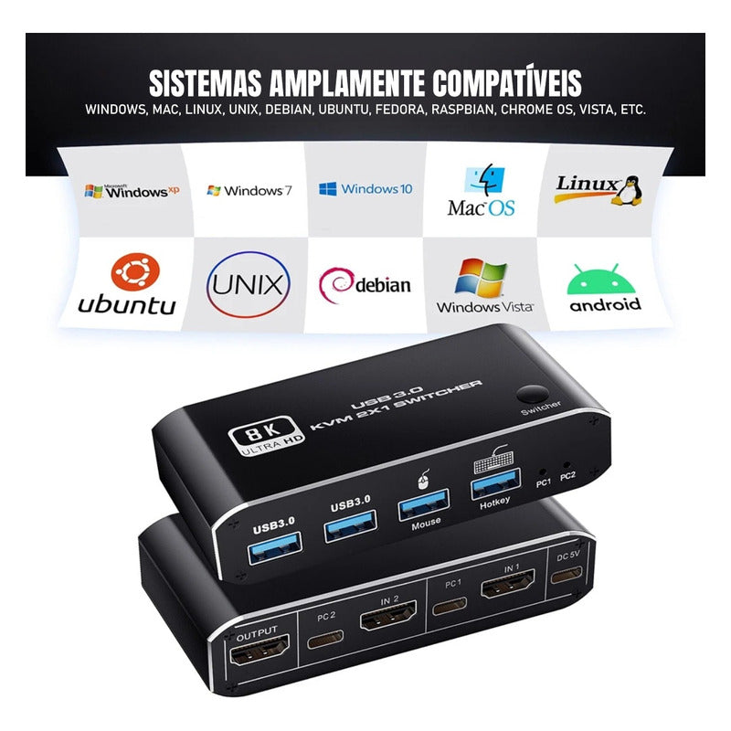 Hub Kvm Switch 2 Pc Para 1x Hdmi 8k E 3x Usb 3.0