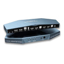 Switcher Hdmi Kvm Com Chaveamento 2x2 4k 60hz Dual Monitor