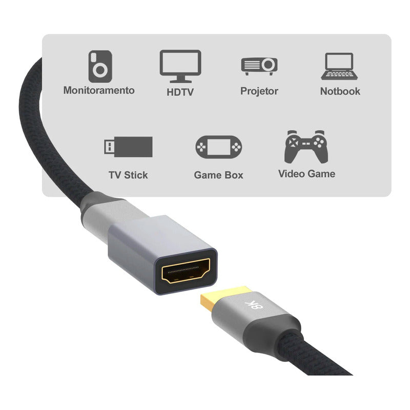 Extensor Emenda Hdmi 8k Tv Amplificador Sinal Femea + Nf