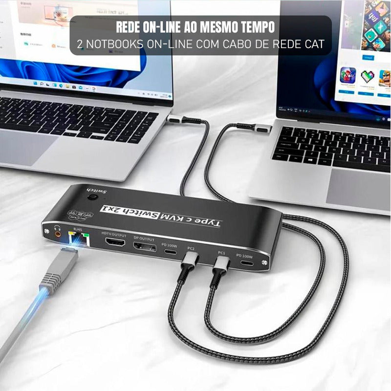 Switch de 2 Notebooks Para 1 Tela, 7x Usb, Rj45 e Carregador