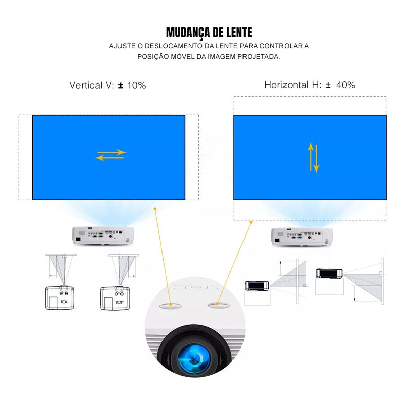 Projetor Byintek 5500 Lumens Ansi Led Dhp+ 3lcd Full Hd
