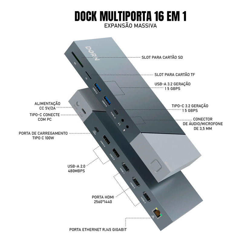 Hub Usb Dorn 15 Portas Usb-c Displaylink 3 Monitores.
