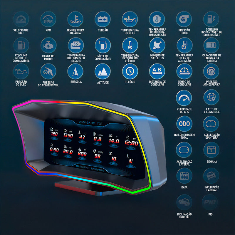 Computador De Bordo Universal Obd2 Display Hud Carro - Dorn