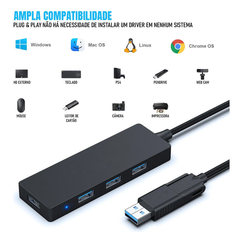 Hub USB Dorn 3.0 4 Portas - Conexão Dupla Type-A/Type-C, 5 Gbps, Alta Velocidade
