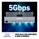 Switch KVM HDMI 8K@60Hz com 4 Portas USB 3.0 Dorn (Linha Benfei) - Para 2 PCs