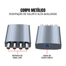 Placa De Captura Externa Usb 4x Sdi 720p 4 Canais Decklink