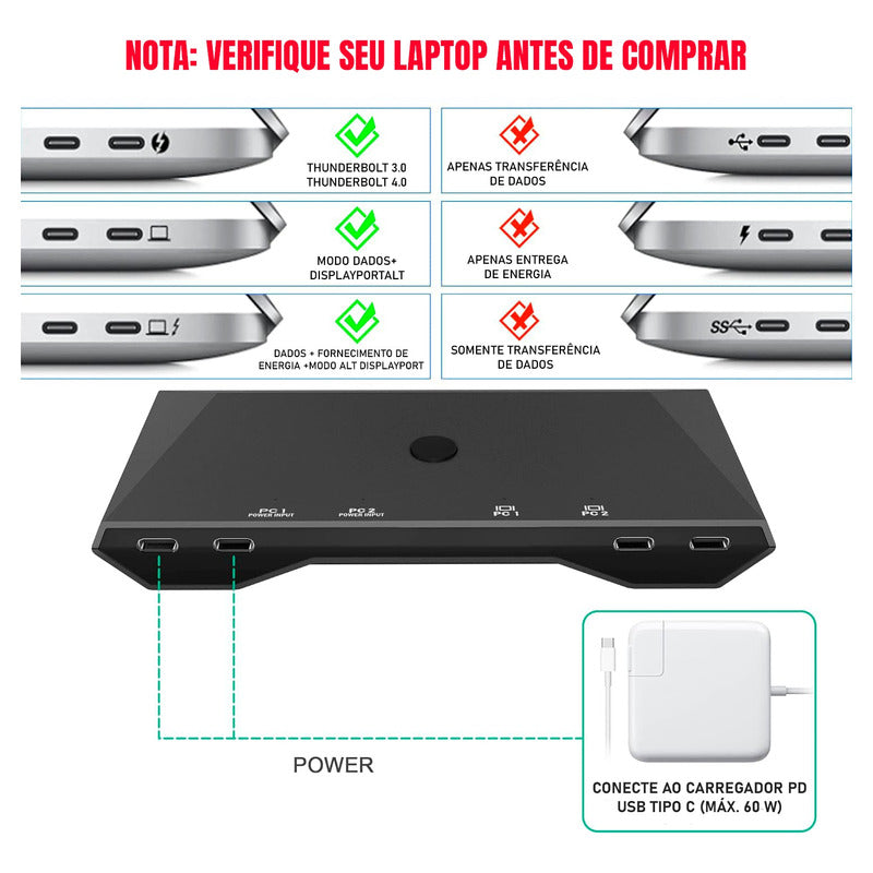 Switch Dorn Kvm 3x Usb 1 Monitor P2 Para 2 Notebooks