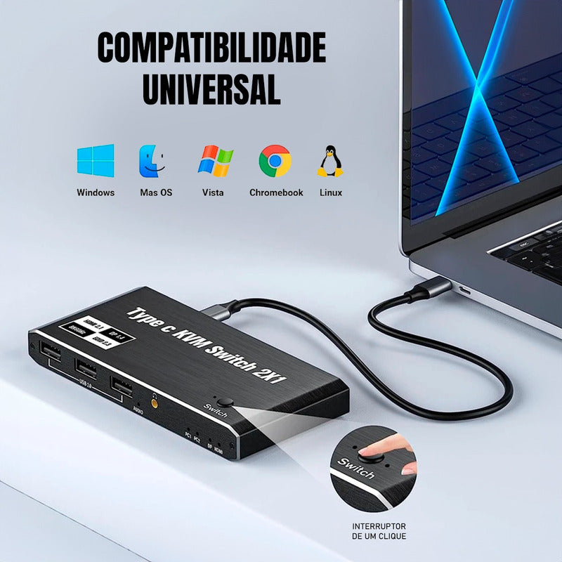 Hub Kvm Switch Usb-c de 2 Notebooks Para 1 Tela 8k, 3x Usb e Pd