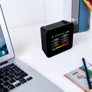 Monitor de Qualidade do Ar Dorn 5 em 1 - CO2, PM2.5, Temp/Umid. - Wi-Fi e Alertas Tuya Smart