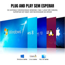 Placa De Captura Externa Usb 4x Sdi 720p 4 Canais Decklink