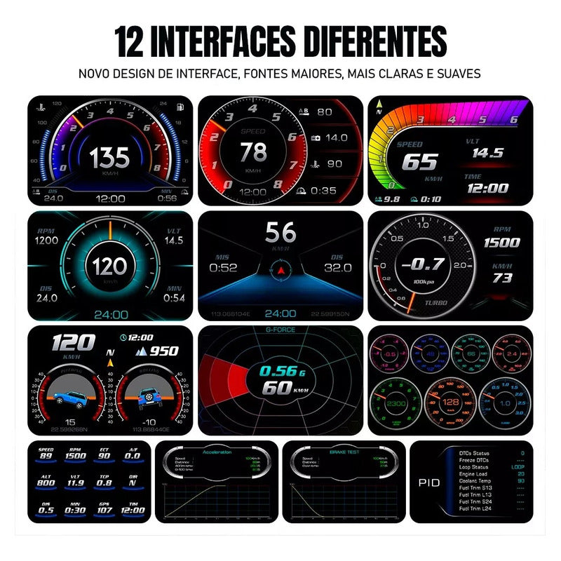 Manômetro Marcador De Temperatura Velocidade E Turbo Odb2