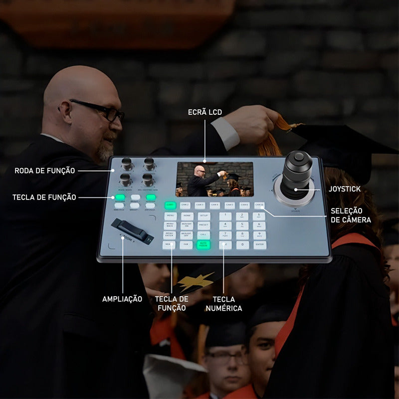 Mesa Controladora Dorn Com Joystick Para Câmeras Ptz Poe, IP, Rj45