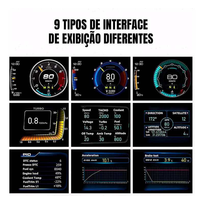 Computador De Bordo Universal Dorn Obd2 Display Carro