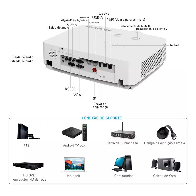 Projetor Byintek 5500 Lumens Ansi Led Dhp+ 3lcd Full Hd