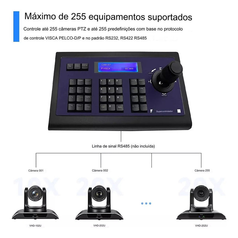 Mesa Controladora Dorn Com Joystick Para Câmeras Ptz Visca, Pelco-D/P, RS232, RS485