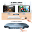 Switcher Hdmi Kvm Com Chaveamento 2x2 4k 60hz Dual Monitor