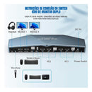 Switcher Hdmi Kvm Com Chaveamento 2x2 4k 60hz Dual Monitor