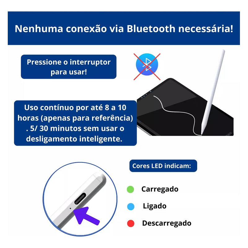 Caneta Stylus P7 Com Palm Rejection Para Android / iPad