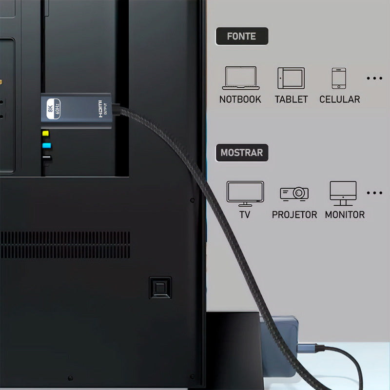 Cabo Usb Tipo C Para Hdmi 4k 3m Prata Thunderbolt 120hz